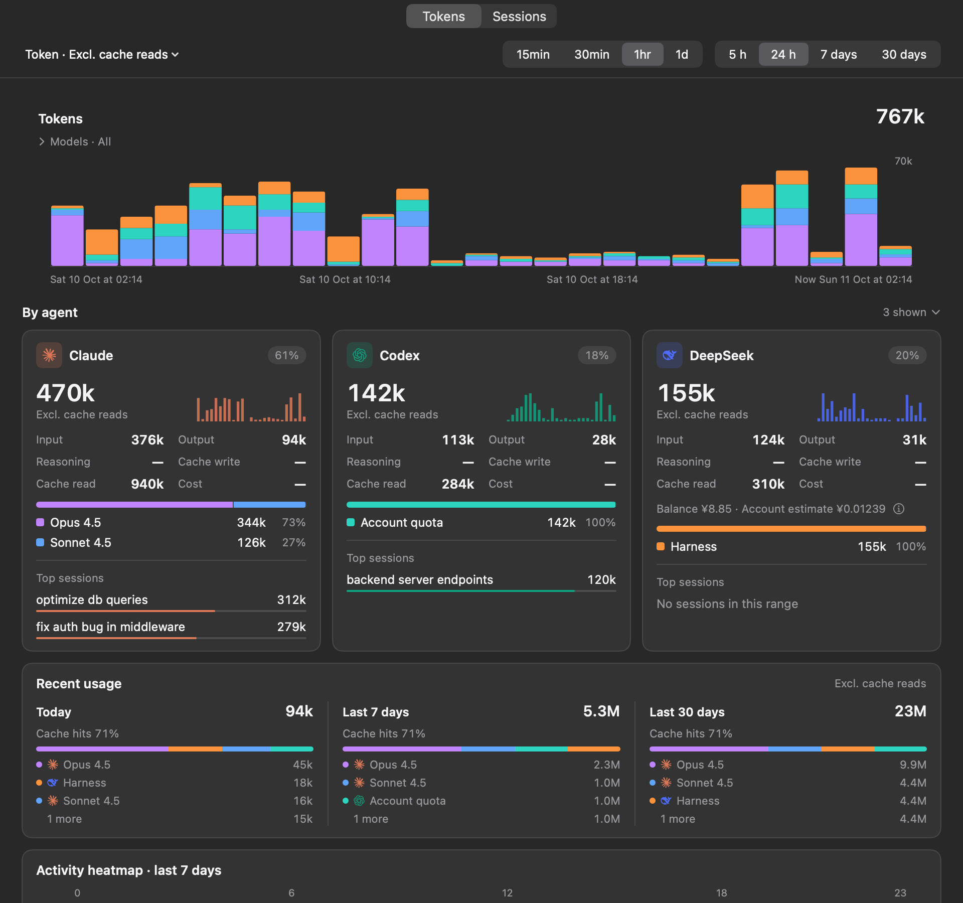 Agent HUD Mac statistics window with a token chart, client breakdown and recent usage