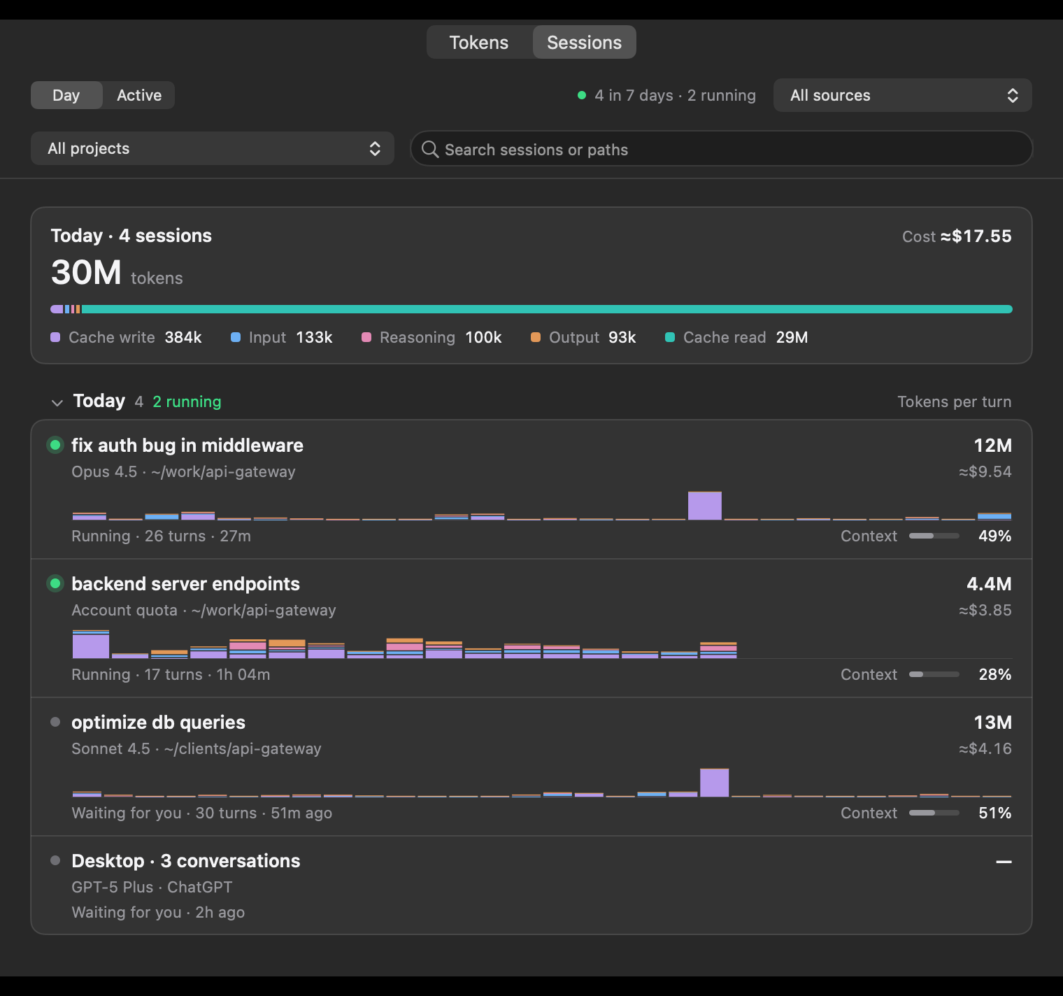 Mac Sessions list with token totals, estimated cost and small per-turn charts