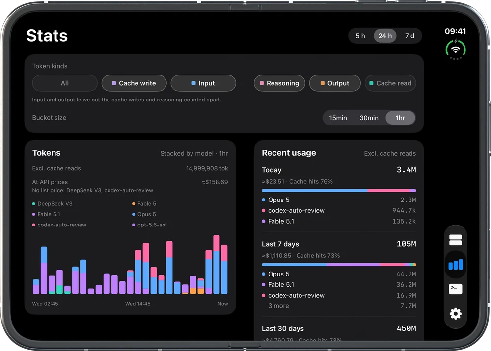 Stats on an unfolded iPhone Duo: tokens by model left of the fold, recent usage on the right